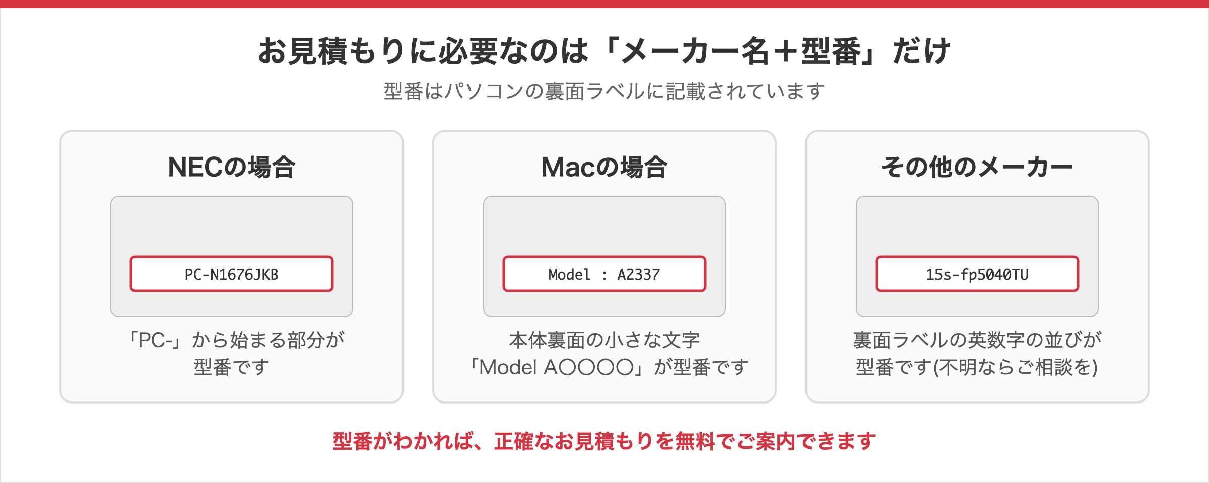 お見積もりに必要なのはメーカー名と型番だけ。型番はパソコン裏面のラベルに記載されています